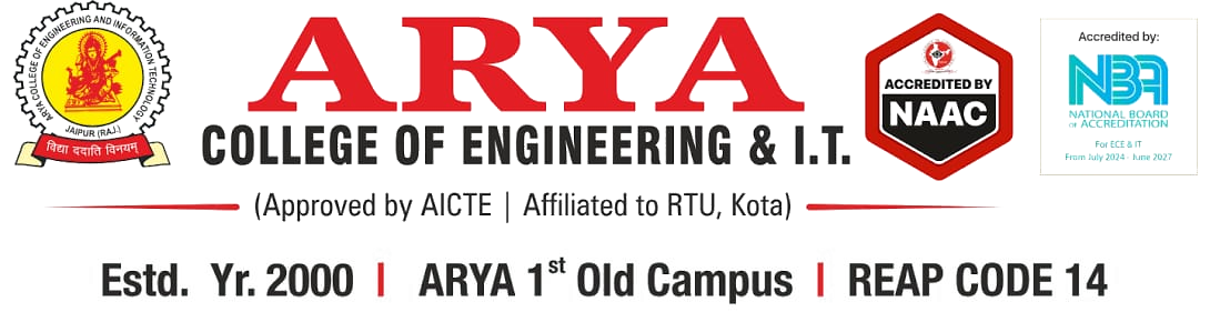 Partner College
